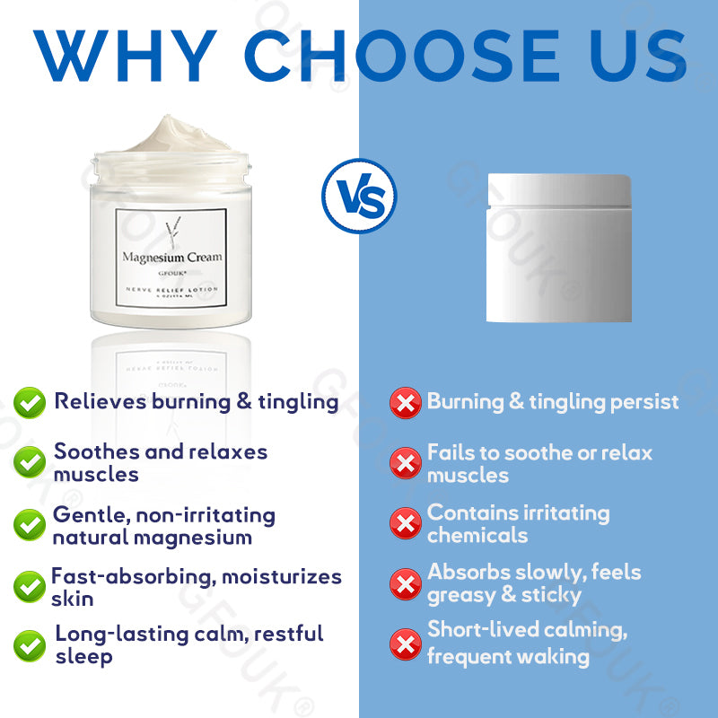 𝐆𝐅𝐎𝐔𝐊® 𝐌𝐚𝐠𝐧𝐞𝐬𝐢𝐮𝐦 𝐍𝐞𝐫𝐯𝐞 𝐓𝐫𝐞𝐚𝐭𝐦𝐞𝐧𝐭 𝐂𝐫𝐞𝐚𝐦✅𝐍𝐇𝐒 & 𝐌𝐇𝐑𝐀 𝐀𝐩𝐩𝐫𝐨𝐯𝐞𝐝 | Recommended by UK Medical Experts