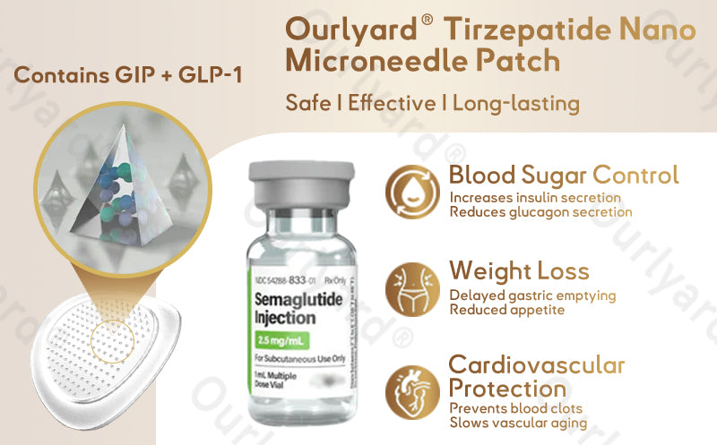 ✅𝐎𝐟𝐟𝐢𝐜𝐢𝐚𝐥 𝐒𝐭𝐨𝐫𝐞: 𝐎𝐮𝐫𝐥𝐲𝐚𝐫𝐝® 𝐓𝐢𝐫𝐳𝐞𝐩𝐚𝐭𝐢𝐝𝐞 𝐍𝐚𝐧𝐨 𝐌𝐢𝐜𝐫𝐨𝐧𝐞𝐞𝐝𝐥𝐞 𝐏𝐚𝐭𝐜𝐡 (For Diabetes & Obesity | Pain-Free)