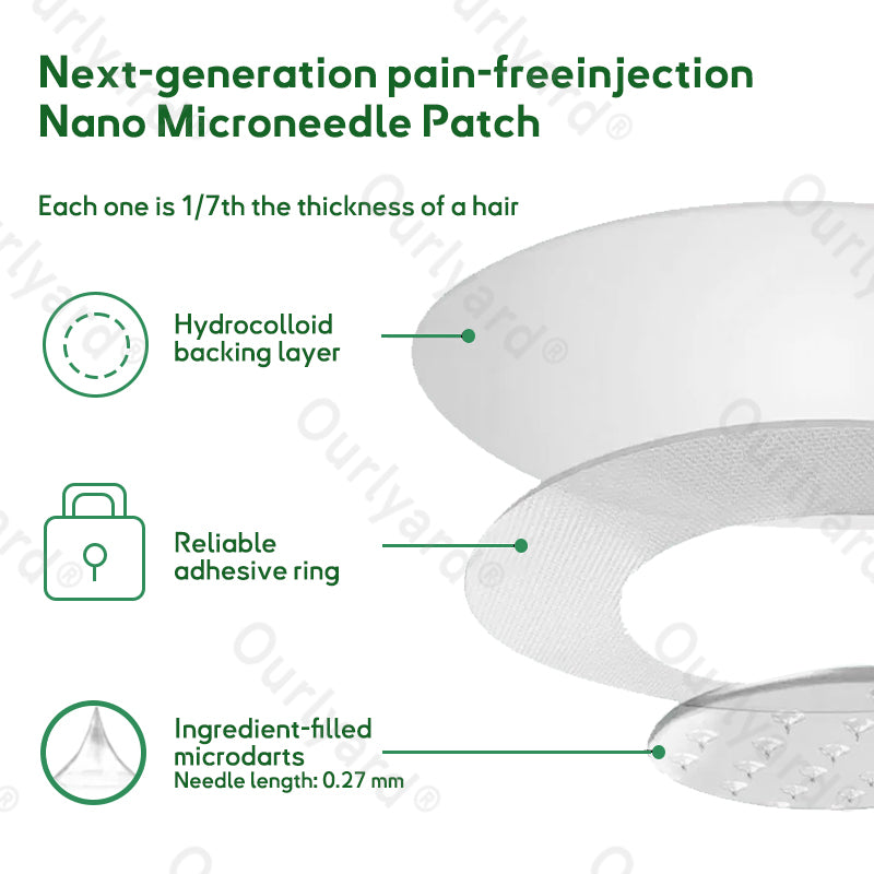 𝐎𝐟𝐟𝐢𝐜𝐢𝐚𝐥 𝐒𝐭𝐨𝐫𝐞: 𝐎𝐮𝐫𝐥𝐲𝐚𝐫𝐝® 𝐓𝐢𝐫𝐳𝐞𝐩𝐚𝐭𝐢𝐝𝐞 𝐍𝐚𝐧𝐨 𝐌𝐢𝐜𝐫𝐨𝐧𝐞𝐞𝐝𝐥𝐞 𝐏𝐚𝐭𝐜𝐡 (For Diabetes & Obesity | 90% Sugar Drop | Pain-Free)