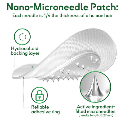✅𝐎𝐟𝐟𝐢𝐜𝐢𝐚𝐥 𝐒𝐭𝐨𝐫𝐞: 𝐎𝐮𝐫𝐥𝐲𝐚𝐫𝐝® 𝐓𝐢𝐫𝐳𝐞𝐩𝐚𝐭𝐢𝐝𝐞 𝐍𝐚𝐧𝐨 𝐌𝐢𝐜𝐫𝐨𝐧𝐞𝐞𝐝𝐥𝐞 𝐏𝐚𝐭𝐜𝐡 | Pain-Free | Fat-Burning & Sugar Control | See Results in 7 Days🔥